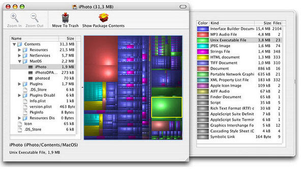 Mac disk cleaner free